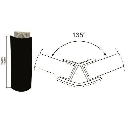 Уголок к цоколю 100мм внутренний 135 чёрный глянец