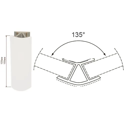 Уголок к цоколю 100мм внутренний 135 белый глянец
