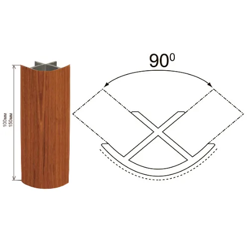 Уголок к цоколю 100мм внутренний 135 груша