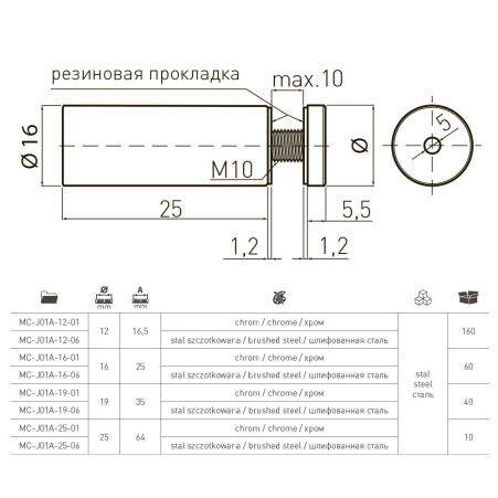 Держатель дистанционный 12*22мм, инокс GTV