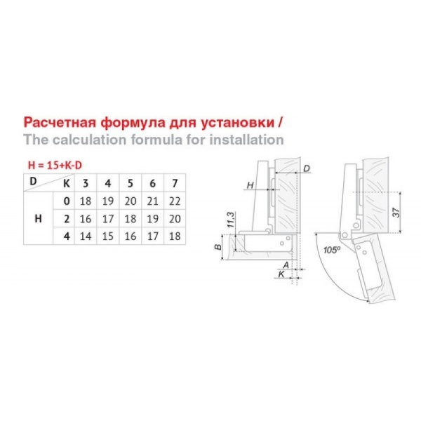 Петля +110 накладная УСИЛЕННАЯ BOYARD 