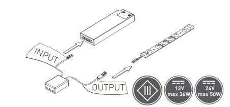 Выключатель бесконтактный под столешницу 12V/24V, IP20, до 50W GTV
