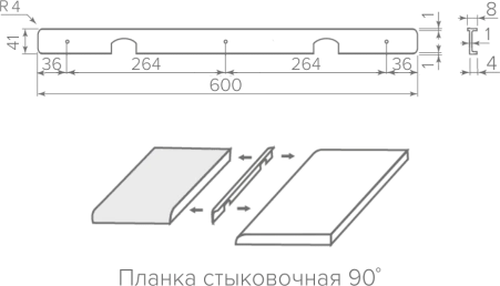 Планка для столешницы EGGER С-38 угловая, черная