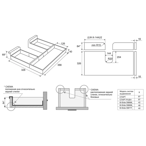 Комплект лотков под мойку