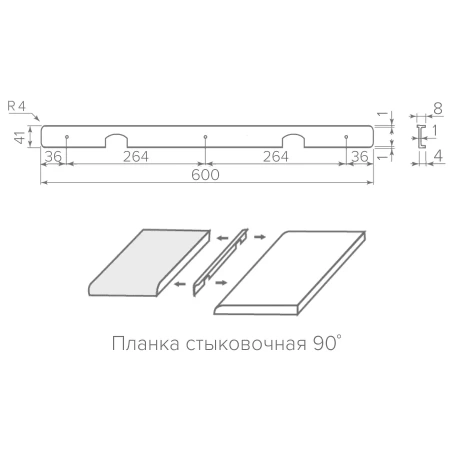 Планка для столешницы EGGER С-38 правая, черная 