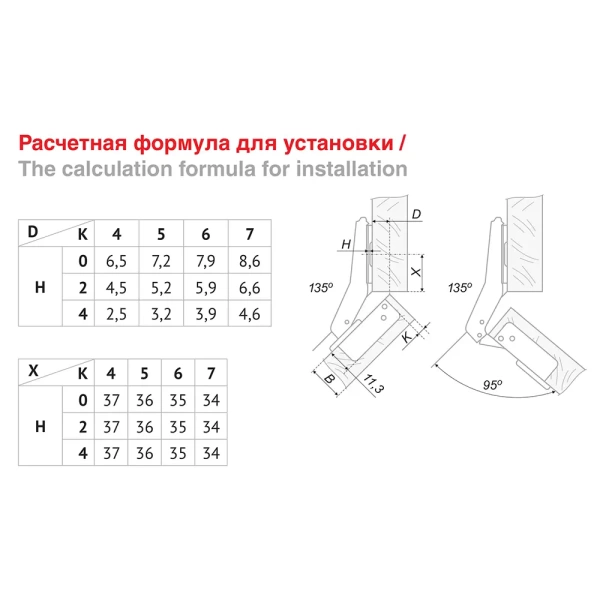 Петля +45 BOYARD