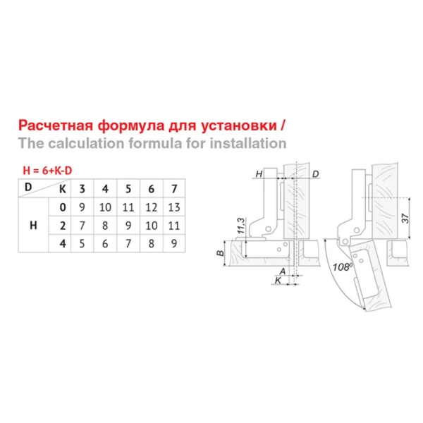 Петля +110 полунакладная BOYARD