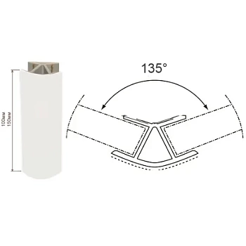 Уголок к цоколю 100мм внутренний 135 белый глянец