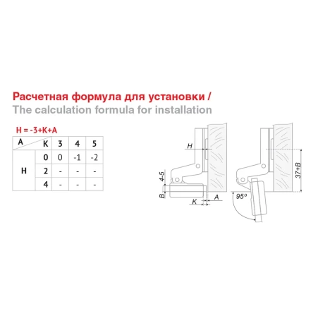 Петля для стекла мини +110 накладная с доводчиком BOYARD