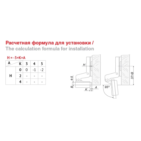 Петля для стекла мини +110 накладная с доводчиком BOYARD