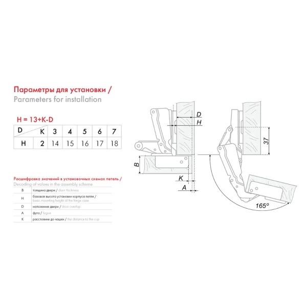 Петля +165 BOYARD