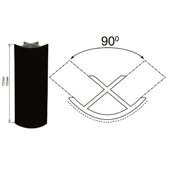 Уголок к цоколю 100мм внутренний 90 чёрный глянец