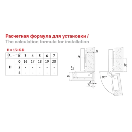 Петля +110 мини накладная с доводчиком BOYARD