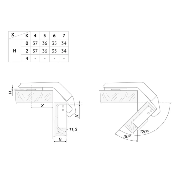 Петля +135 BOYARD