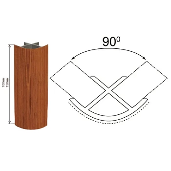 Уголок к цоколю 100мм внутренний 135 груша